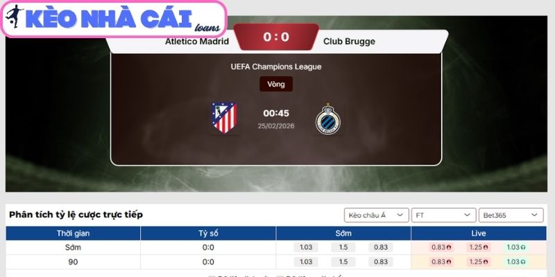 Kèo tài xỉu trận Atletico Madrid vs Club Brugge (00:45 ngày 25/02| C1)