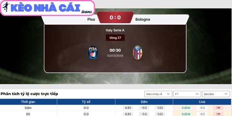 Kèo châu Á trận Pisa vs Bologna (00:30 ngày 03/03| Serie A)