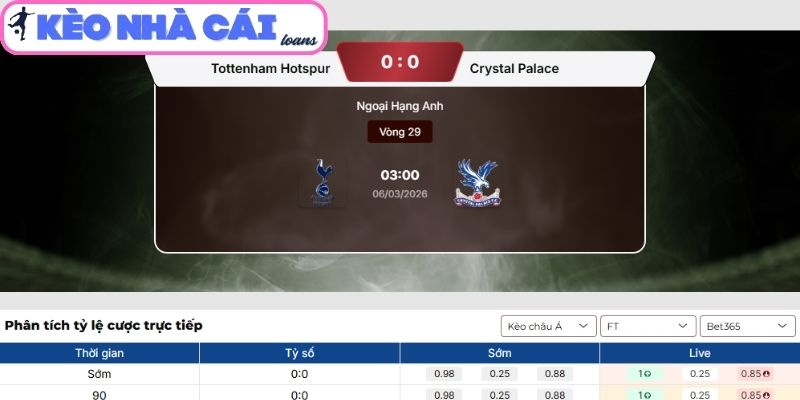 Soi kèo Tottenham Hotspur vs Crystal Palace (03:00 ngày 06/03| Ngoại hạng Anh): Spurs buộc thắng để giữ thế bám đuổi 3 Kèo châu Á trận Tottenham Hotspur vs Crystal Palace (03:00 ngày 06/03)