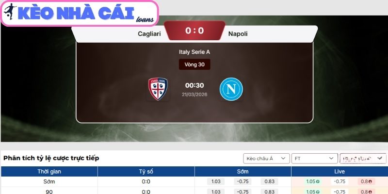 Kèo châu Á trận Cagliari vs Napoli (00:30 ngày 21/03, Serie A)