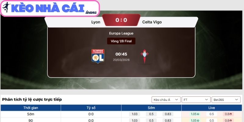Kèo châu Á trận Lyonnais vs Celta Vigo (00:45 ngày 20/03, C2)