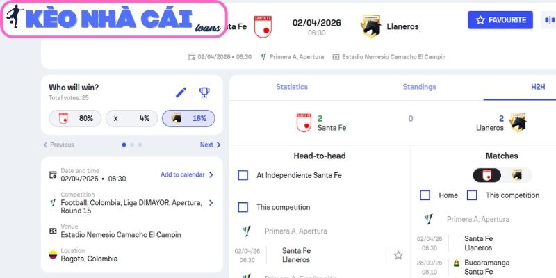 Kèo châu Á trận Santa Fe vs Llaneros FC (06:30 ngày 02/04, VĐQG Colombia)