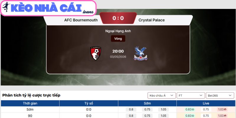 Kèo châu Á trận AFC Bournemouth vs Crystal Palace (20:00 ngày 03/05, Ngoại hạng Anh)