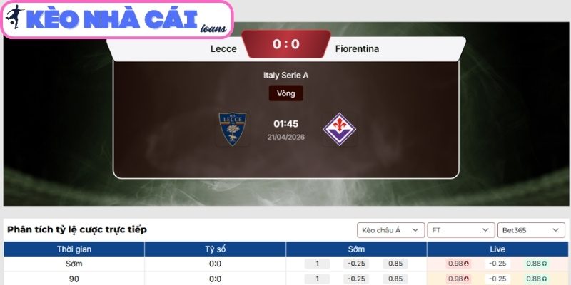 Kèo châu Á trận Lecce vs Fiorentina (01:45 ngày 21/04, Serie A)