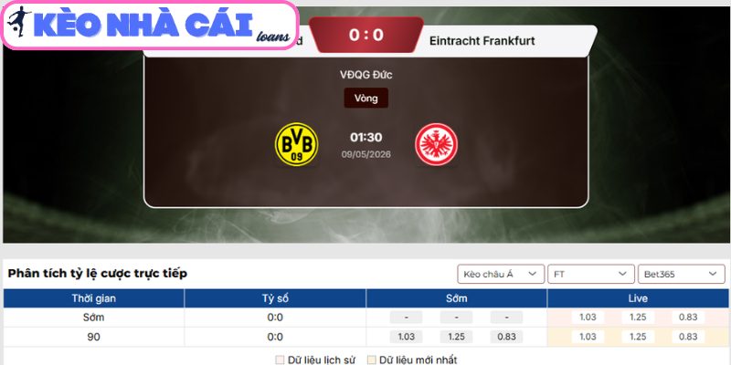 Kèo châu Á trận Borussia Dortmund vs Eintracht Frankfurt (01:30 09/05, Bundesliga)